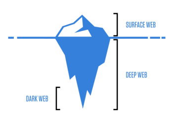 deepwebiceberg.thanksnetworkboxusa deepwebiceberg.thanksnetworkboxusa